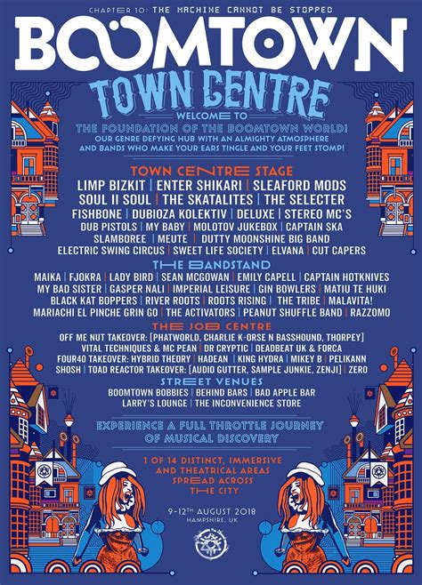 Lineup : r/BoomtownFestival - Reddit