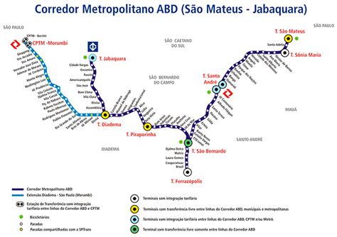 Linhas - Metra - Corredor ABD