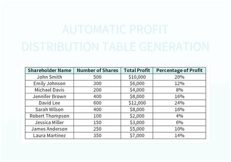 Link Automatic Profit: Top 5 Tips for Securely Setting Up Automatic Login on Facebook image 1