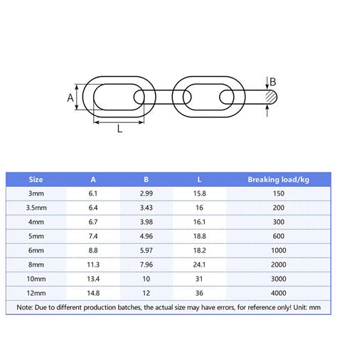 Link Chain: Chainlink LINK (LINK-USD) Live Price, News, Chart Price image 1