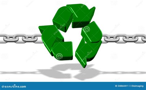 Link Recycling