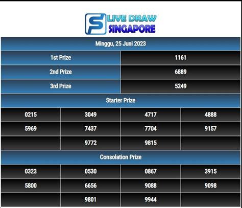 Link agen togel geylang pool. Togel singapore 2010 sampai.