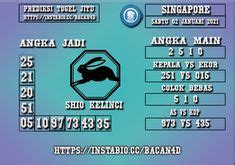 Link alternatif auto spin 88. Angka jitu kim singapura malam.