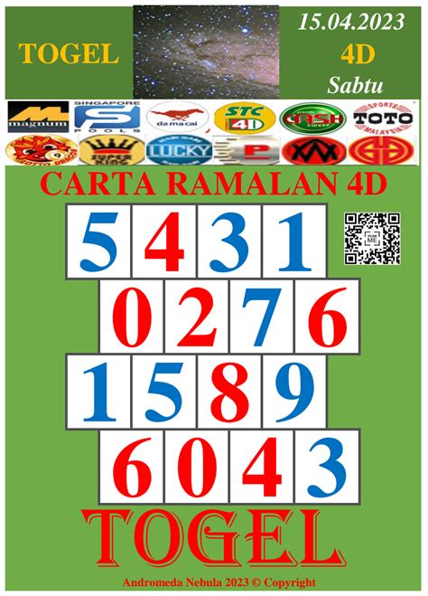Link bandar togel britania raya. Ramalan togel hari.