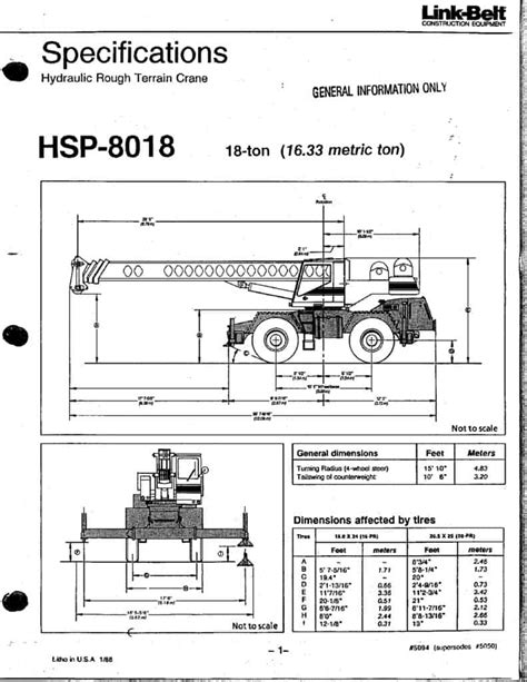 Link belt hsp 18 service manual. - Polaris predator 500 2003 2007 manuale di riparazione.