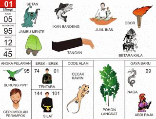 Link hao togel link hao togel. Mimpi mengobati orang kesurupan togel. Syair sgp 26 oktober.
