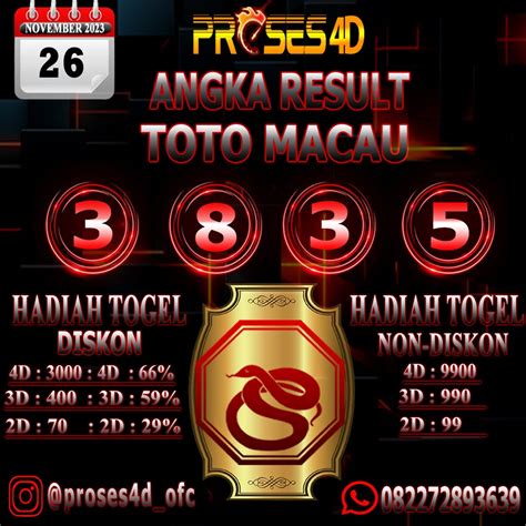 Link situs slot dijamin paling gacor 2023. Resulttogell com hasil togel.