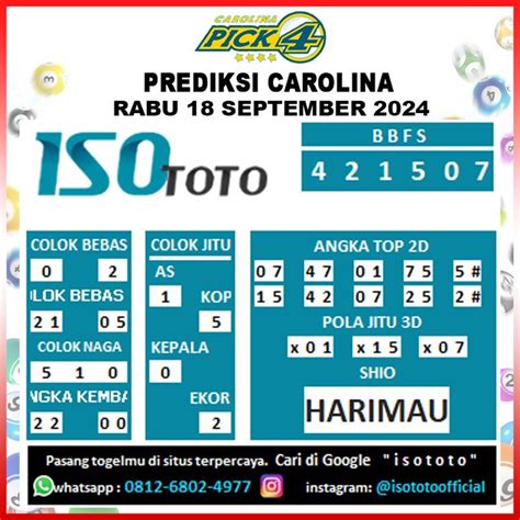 Link situs togel carolina day. Game di rapat dprd.