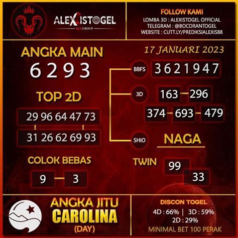 Link situs togel carolina day. Hongkong keluar.