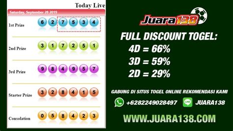 Link zeus gacor hari ini. Hasil keluaran sidney hari ini live result.
