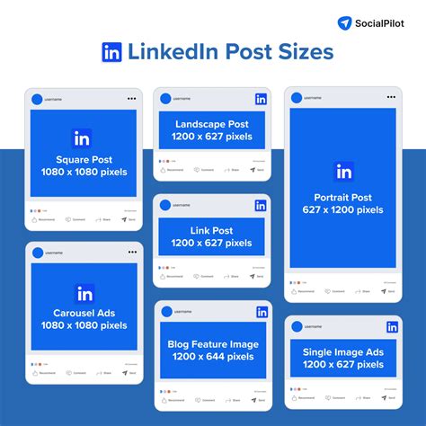 LinkedIn Post Size and Dimensions