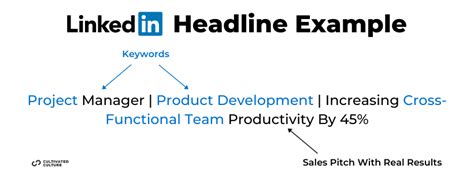 Linkedin Examples Management And Leadership