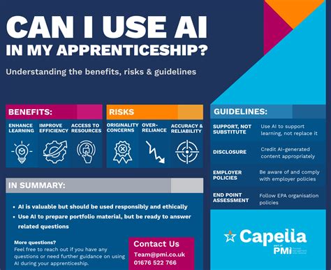 Linkedin ai apprenticeship.  You're probably already using AI in your marketing...