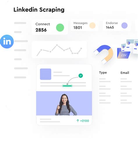 Linkedin scraper. Web Scraper | 655 followers on LinkedIn. Making web data extraction easy and accessible for everyone | Web Scraper is the number 1 web scraping extension. It lets you easily extract data from ... 