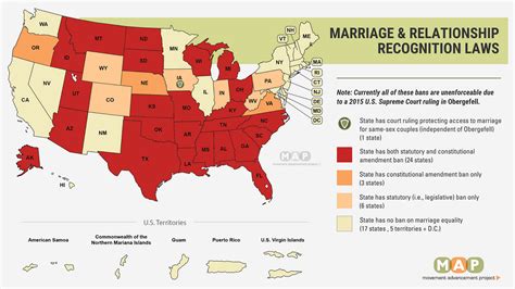 Linking Weather and Sex Equality: Takeaways from East Pakistan