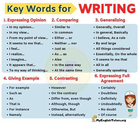 In the Grammar and Vocabulary areas, you will find exercises, explanations and word lists. In the Writing area, we tell you how to write English texts and how to work with stylistic devices. Our study tips help you to learn English more effectively and with more fun. And if you want to do one exercise every day, try out the Daily English lessons.. 