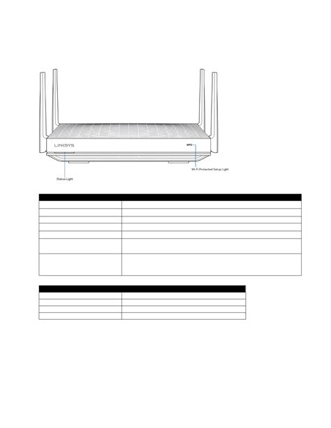 Linksys Ax6000 Manual