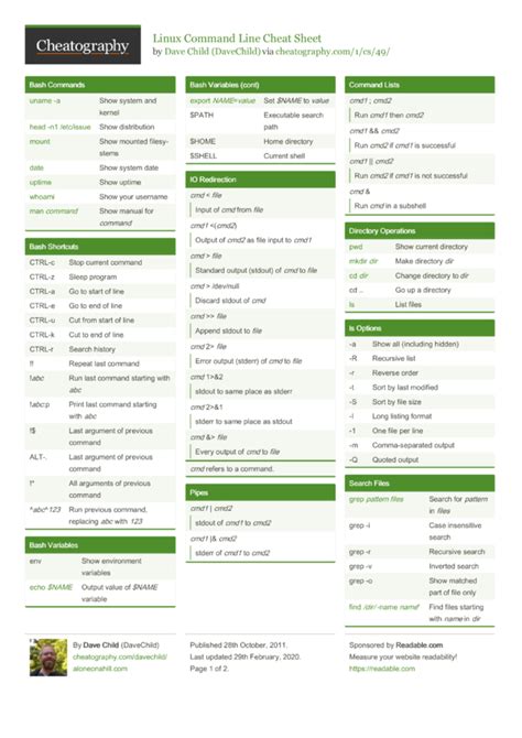 Linux Commands Cheat Sheet Webworld