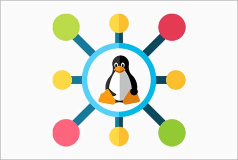 Linux Internals Course Tutorials Course Materials Books