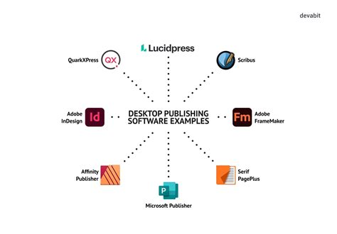 Linux appimage not opening.  Powerful desktop publishing software. O.  Sep 2, 2019...
