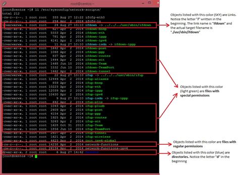 Linux ll command output explained.  Jun 25, 2015 · -l option is to show t...