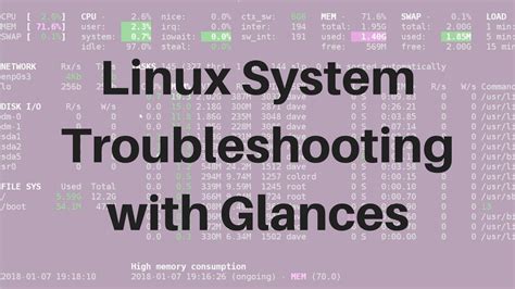 Linux memory threshold trouble shooting guide. - E study guide for the last dance encountering death and dying psychology psychology.