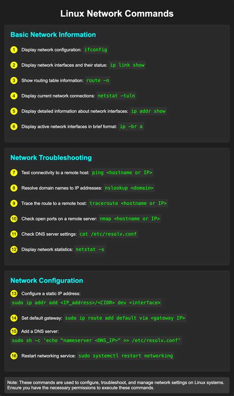 Linux network traffic command.  Discover the 25 essential Linux networking commands every sysadm...