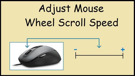 Linux slow mouse scroll.  Is this slow because the applications themselves made the scrolli...