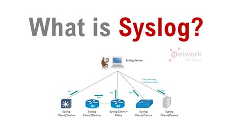 Linux syslog location.  Understanding where syslog files are stored allows you to un...