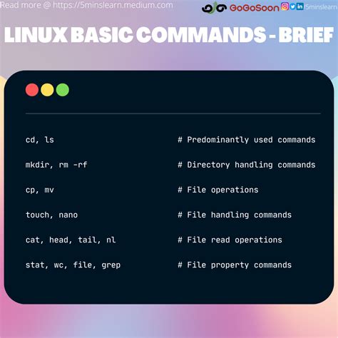 Linux the perfect guide to learning linux command line and. - Textbook of diagnostic sonography 2 volume set 8e.