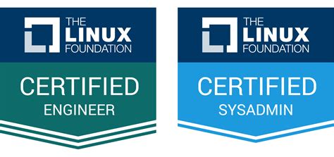Linux training. Guru Labs has a growing list of Linux training courses available for public enrollment and on-site delivery. Courses cover topics from fundamentals of Linux, system administration, to high level security. Begin your journey to Linux omniscience by registering for classes that are right for you. Learn more about … 