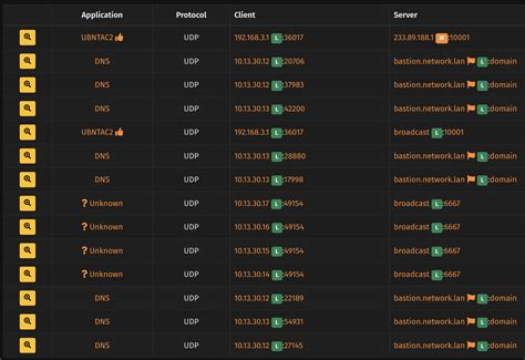 Full Download Linux The Perfect Home Network By Irving Risch