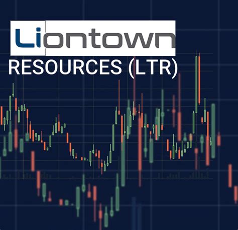 Liontown resources stock. Things To Know About Liontown resources stock. 