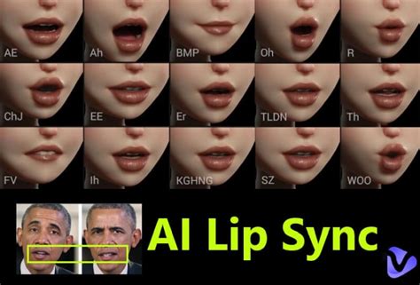 Lip sync online. .  Rhythm-synced visuals, consistent avatars, clean lip sync, full style c...