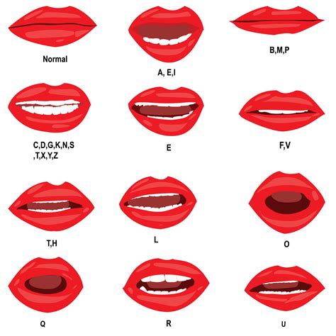 Lip syncing. Define lip-syncing. lip-syncing synonyms, lip-syncing pronunciation, lip-syncing translation, English dictionary definition of lip-syncing. also lip-sync v. lip-synched , lip-synch·ing , lip-synchs also lip-synced or lip-sync·ing or lip-syncs v. intr. 