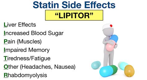 Lipitor and Muscle Pain, Side Effects of Lipitor That …