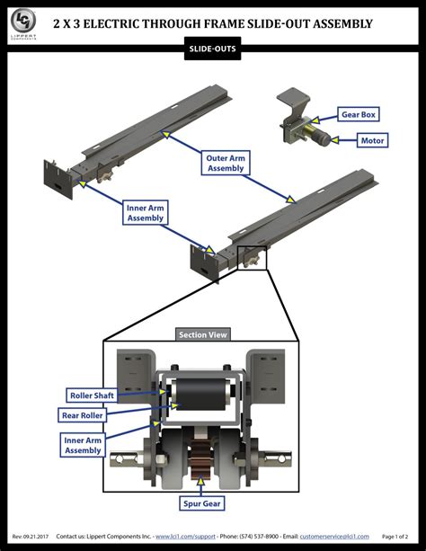 The Lippert Electric Slideout System is a rack & pinion gui