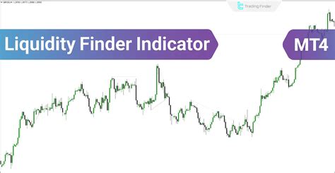 Liquidity levels indicator mt5.  These indicators help traders identify the available liquidit...