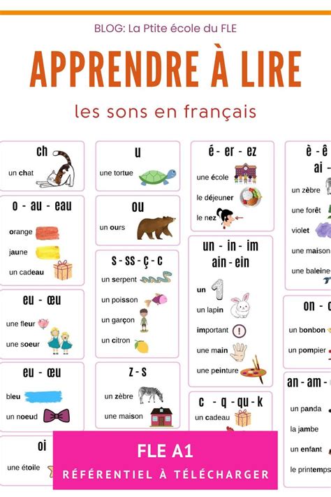 Lire & comprendre : le Nouveau Testament