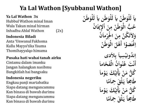 Lirik lagu syubbanul wathon