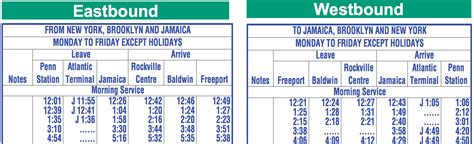See Long Island Rail Road timetables. Report a problem: C