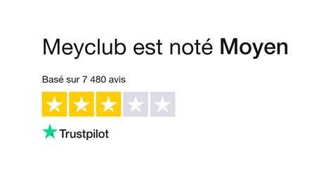 Lisez les avis marchands de meyclub.com 22 sur 202 - Trustpilot