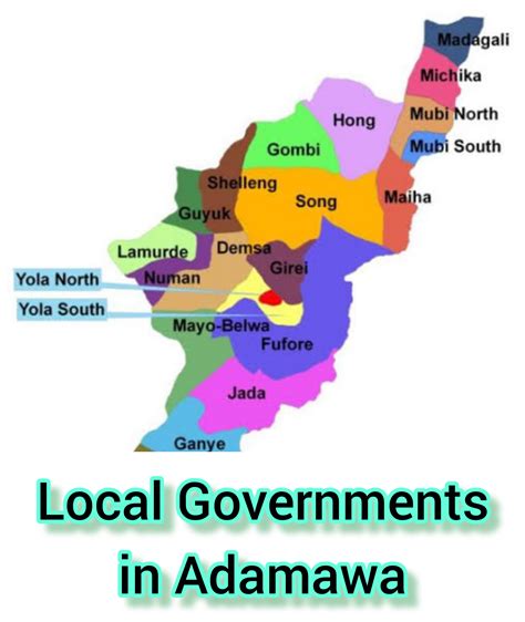 List Of All Local Government Chairmen In Adamawa State