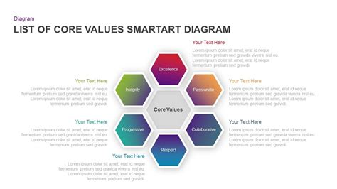 List Of Core Values Smartart Diagram Ppt Template