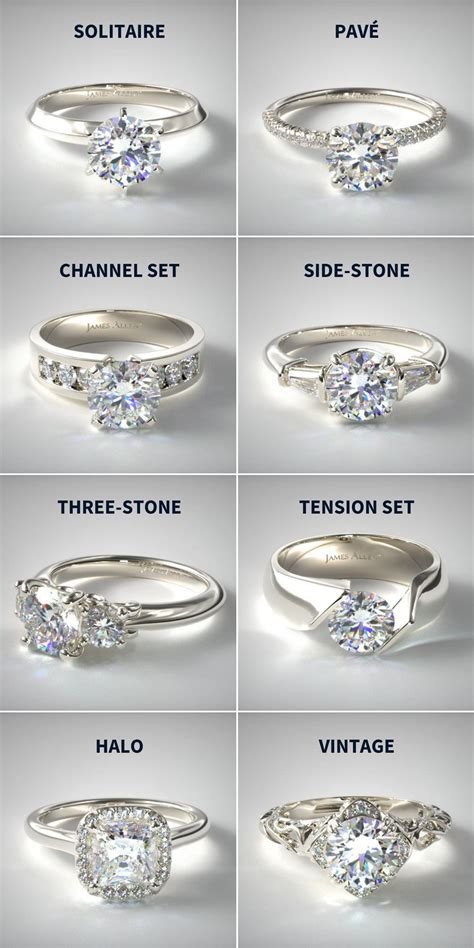 List Of Diamond Ring Shopkin References - shakerlwv.org