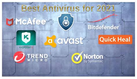 List Of The Best Antiviruses For Your PC - Brightsoftwarepro.com 1