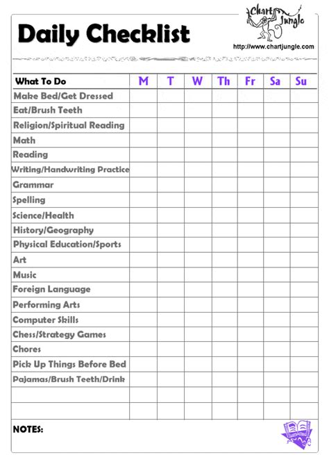 List daily checklist. Dec 28, 2011 ... I think the reason my checklist is successful for me is that I didn't use someone else's list. I looked around my house, identified the ... 