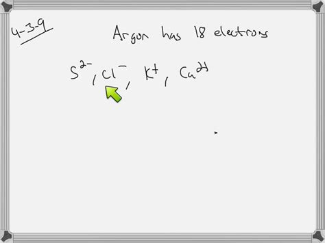 List four ions that have the same number of electrons as argon, Ar.