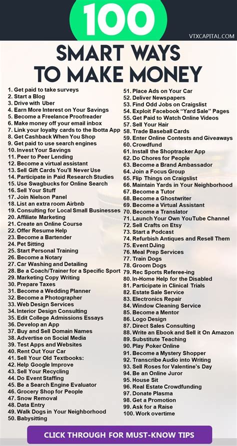 List of 100+ Ways to Make Money – How to Make …