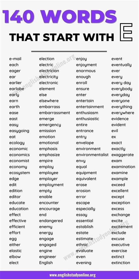 List of 140+ Popular Words That Start With E with Examples English